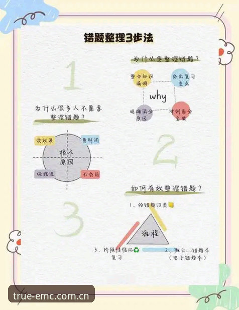 emc体育官方网址最新 3个关键步骤:快速获取emc体育官方网址最新,精准直达正版页面