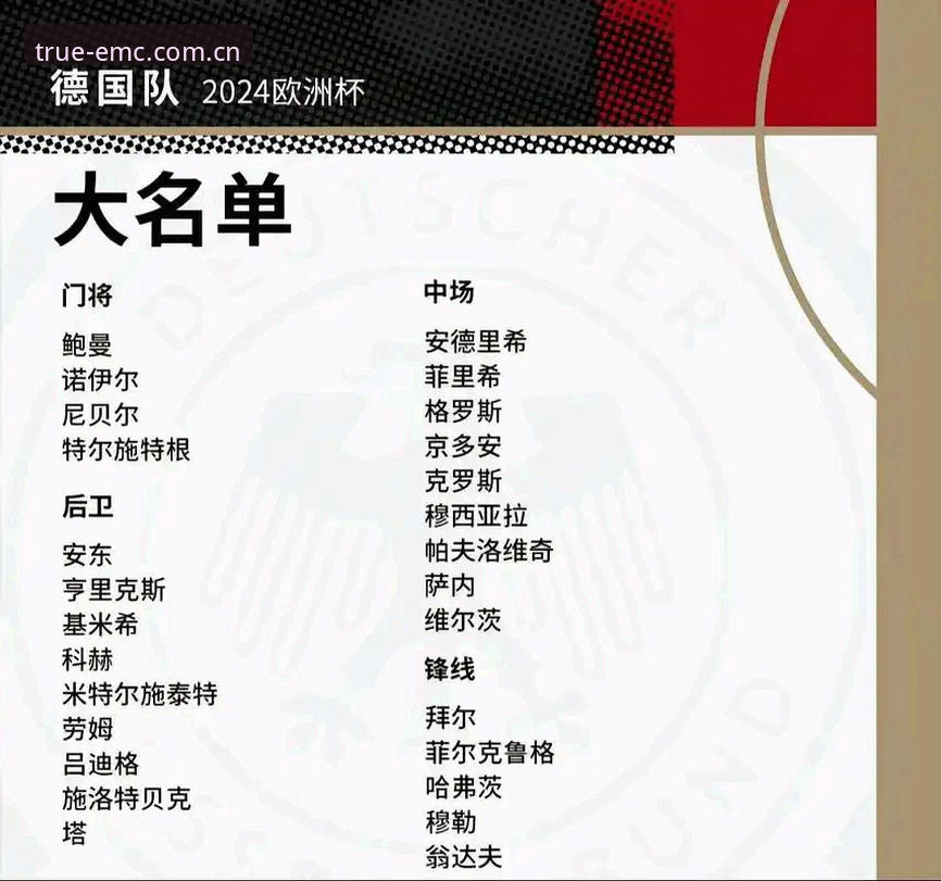 emc体育账户登录 德国队世界杯大名单出炉,emc体育老用户分享3个必看看点
